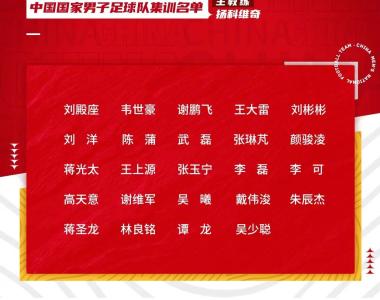 国足世预赛大名单：武磊张玉宁领衔 艾克森落选