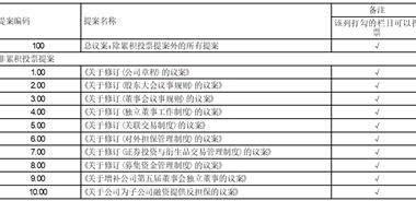 苏州春兴精工股份有限公司 第五届董事会第三十次临时会议 决议公告