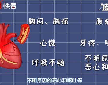 中国心梗救治日|敲黑板，这些关于心梗的重点知识要掌握！